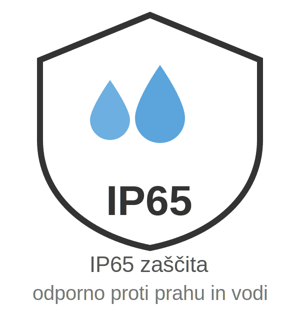 IP65 Schutz