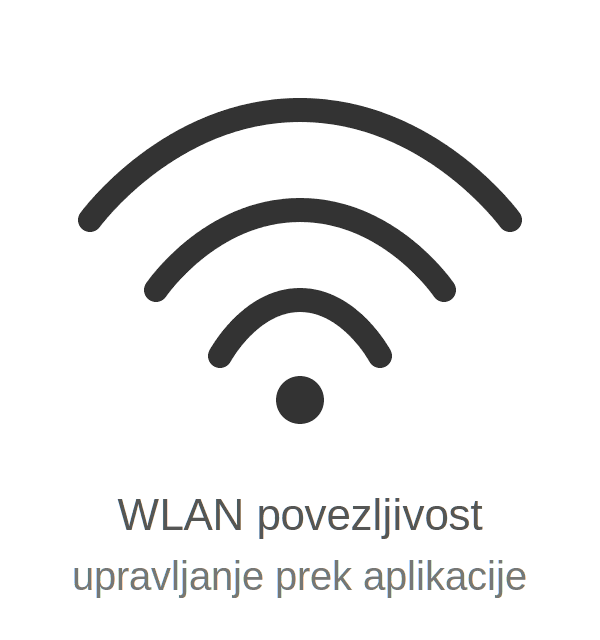 WLAN-Steuerung