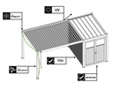 Bioklimatska pergola Ambris