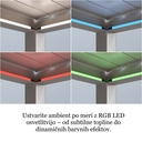 LED ambientna osvetlitev