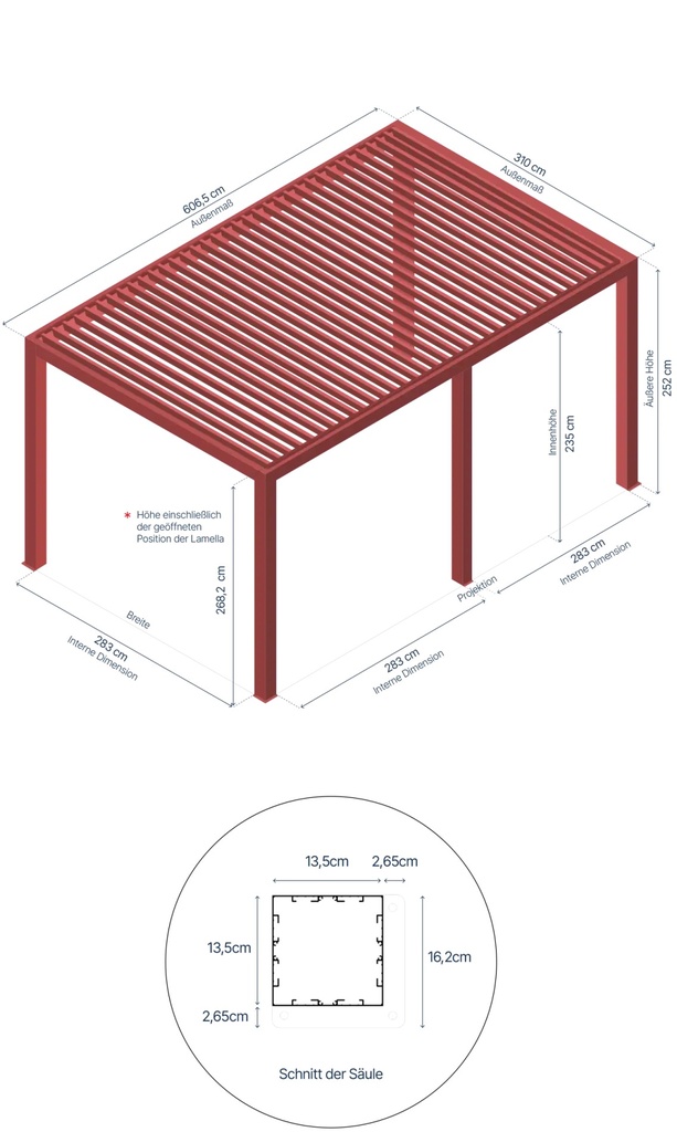 Bioklimatska pergola Ancora