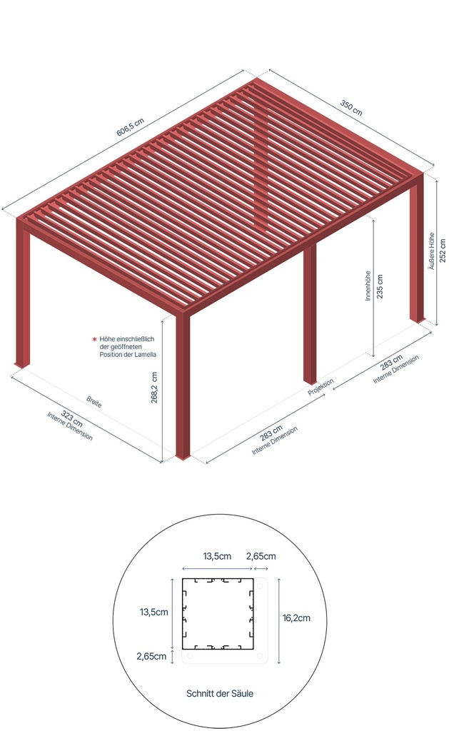 Bioklimatska pergola Ancora
