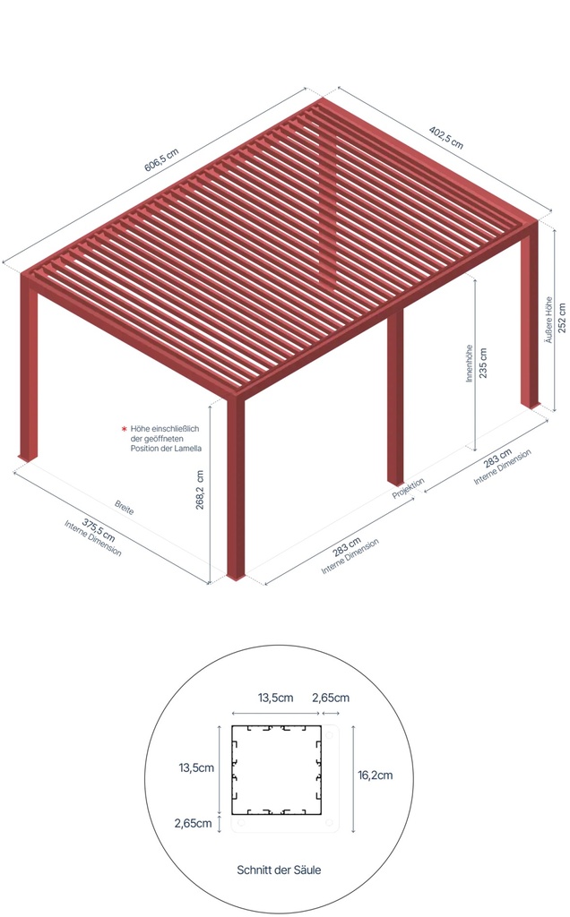 Bioklimatska pergola Ancora