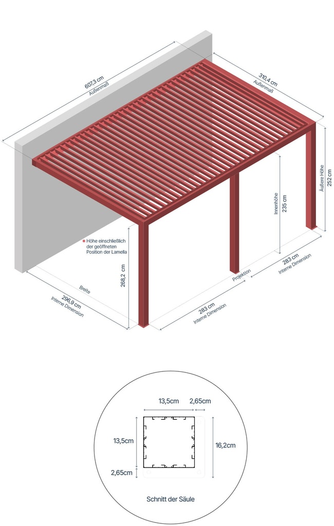 Bioklimatska pergola Ancora
