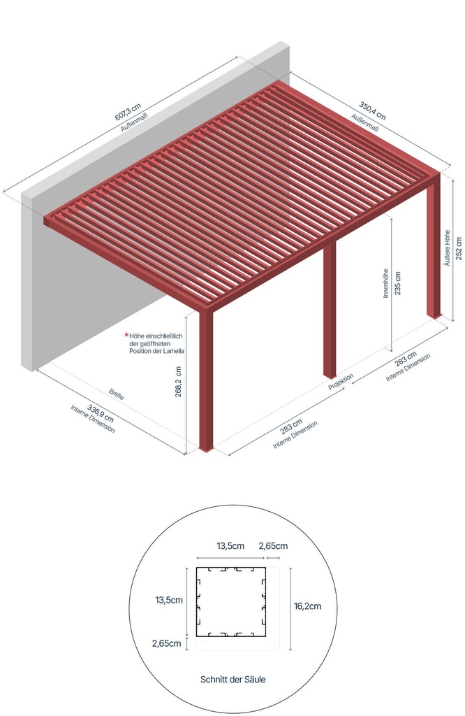 Bioklimatska pergola Ancora