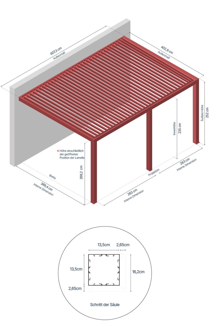 Bioklimatska pergola Ancora